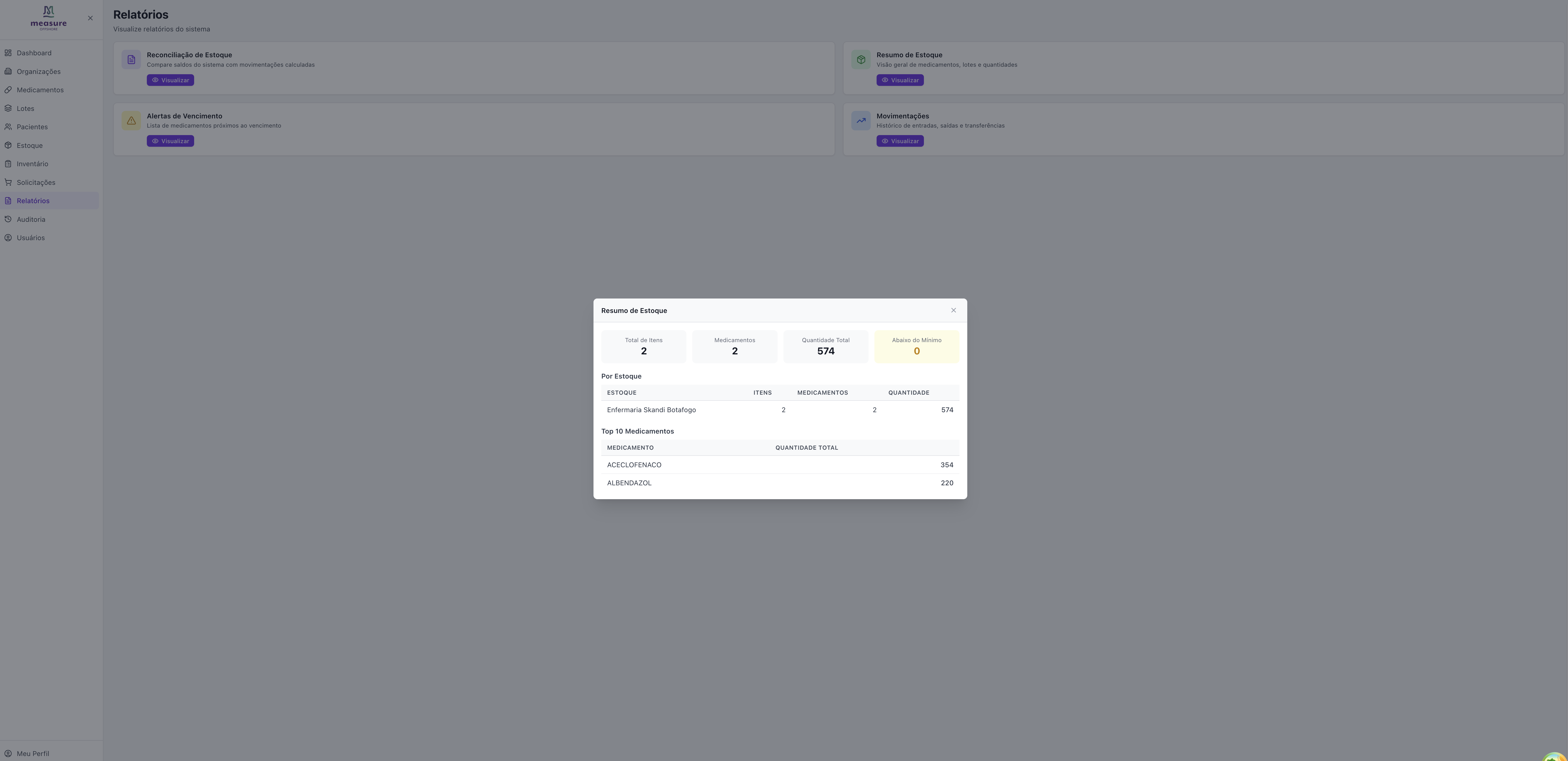 Modal Relatório Estoque